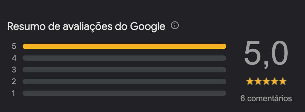 Nota Google Business - Marmitaria Sumaré